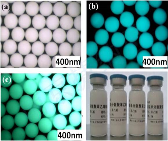 Monodisperse polystyrene microspheres (nanoscale, submicron)